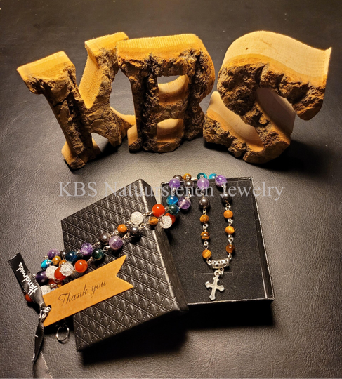 KBS Concentratie ADHA