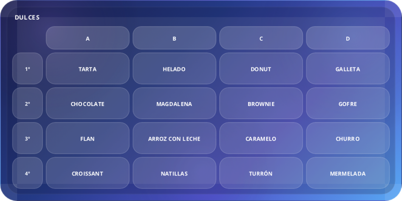 dulces-standard.png
