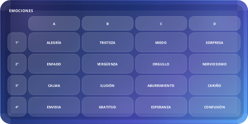 emociones-standard.png