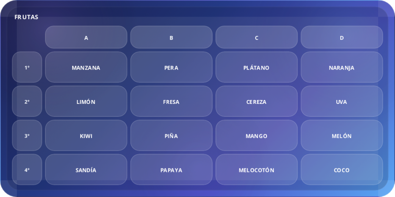frutas-standard.png