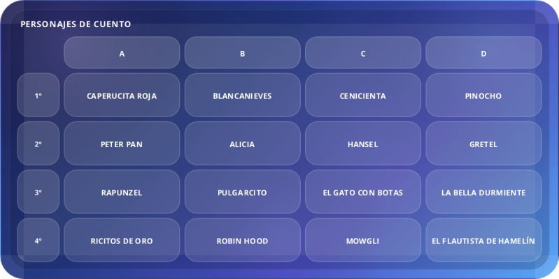 personajes-de-cuento-standard.png