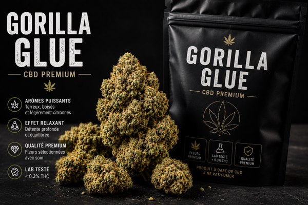 Gorilla glue