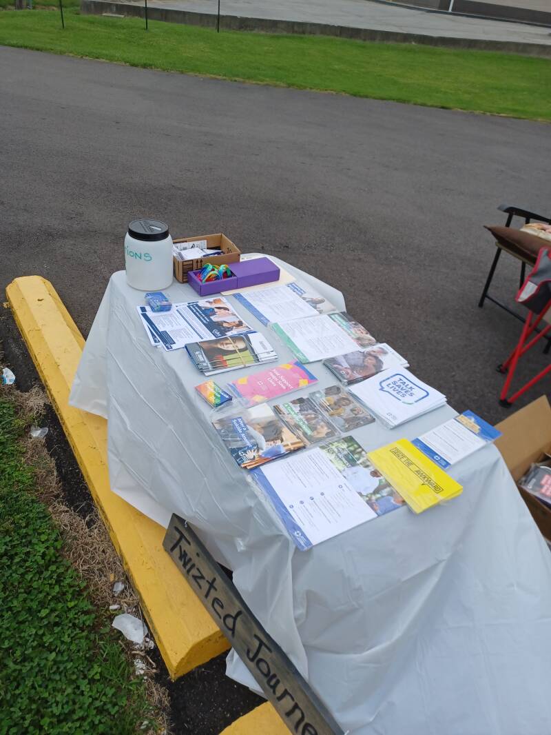 Twizted Journeys September 2022 awareness event