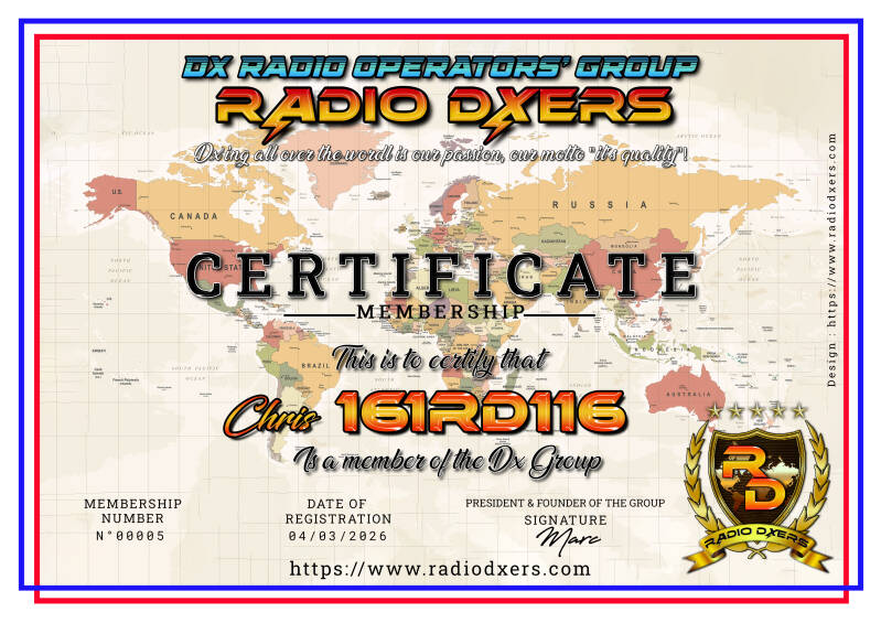 Certificate membership N2 