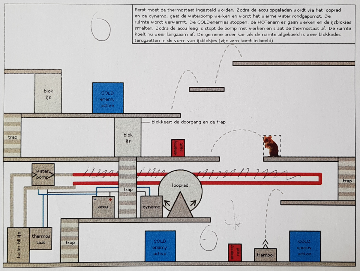 TechEd / Game design projects robnelissen