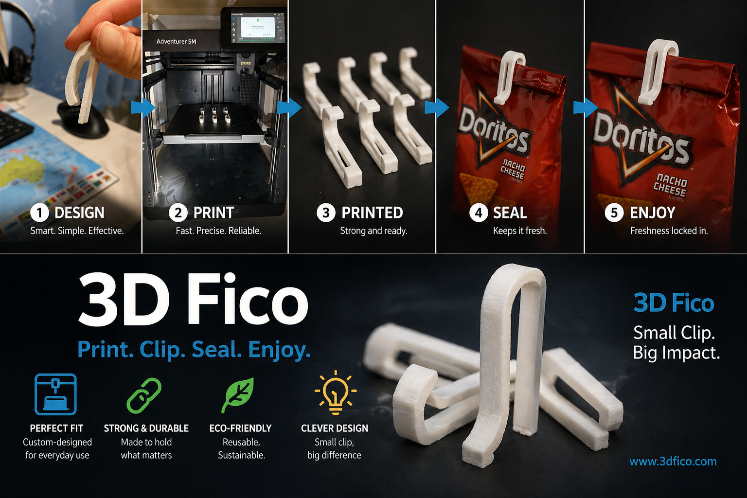 3D Fico paket zapiračev za vrečke 20 kosov