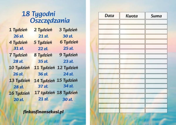 Wyzwanie oszczędnościowe "18 Tygodni"