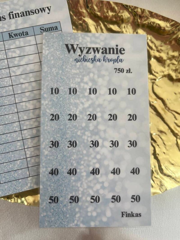 Wyzwanie Niebieska kropla