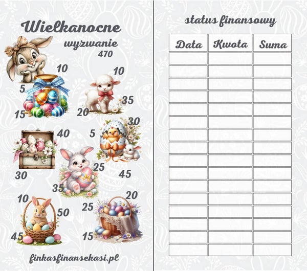 Wyzwanie oszczędnościowe "Wielkanoc"