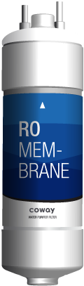 Coway RO Membrane Filter
