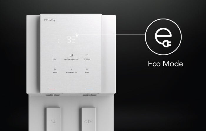 Eco Mode
