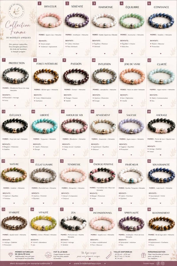 PRÉ-COMMANDE: Femme-Collection Essences 7 pouces