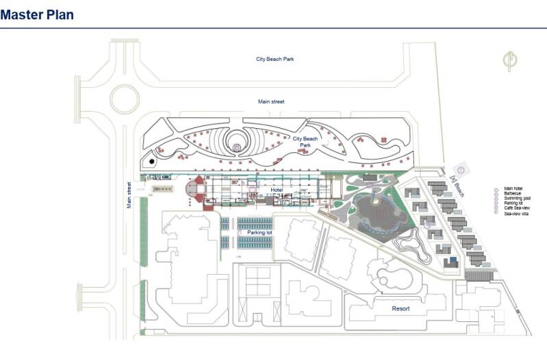 Masterplan