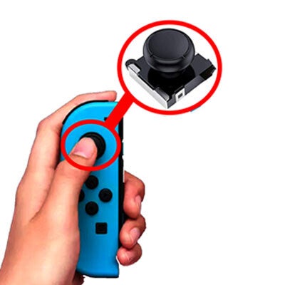 Joystick – SWITCH TV