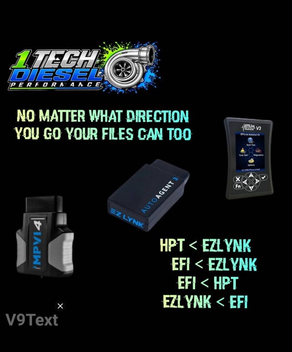 HPT CONVERSION/ EFI LIVE/ EZLYNK