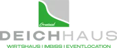 Deichhaus Wesel
