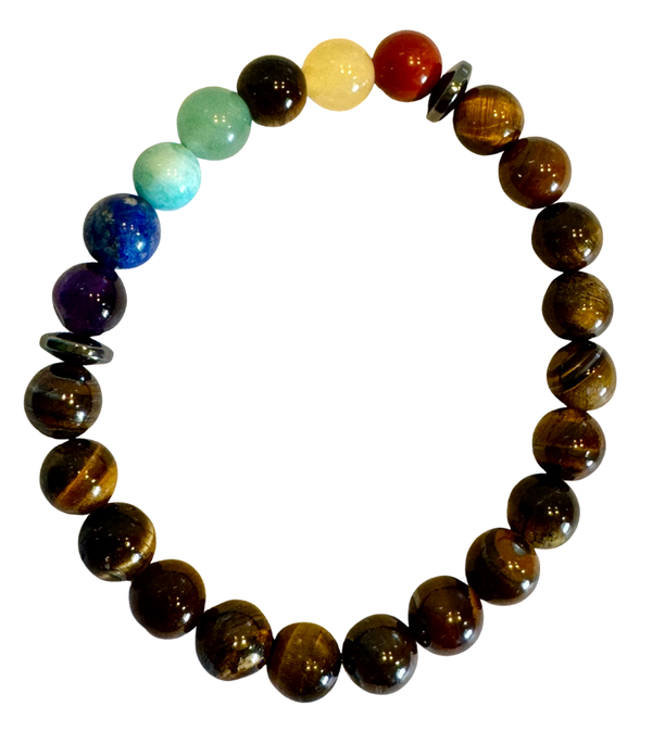 Bracelet Oeil de Tigre et 7 Chakras 8 mm
