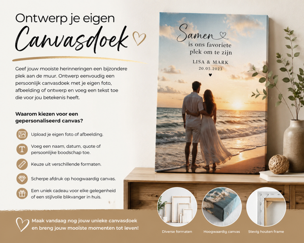 Ontwerp je eigen Canvas doek
