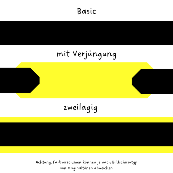Vorlage Biothane Halsband / Schwarz & Neon Gelb / bis 38 cm Hu / 19 mm o. 25 mm