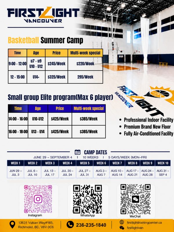 Basketball U7-U12 9:00-12:00 SINGLE WEEK
