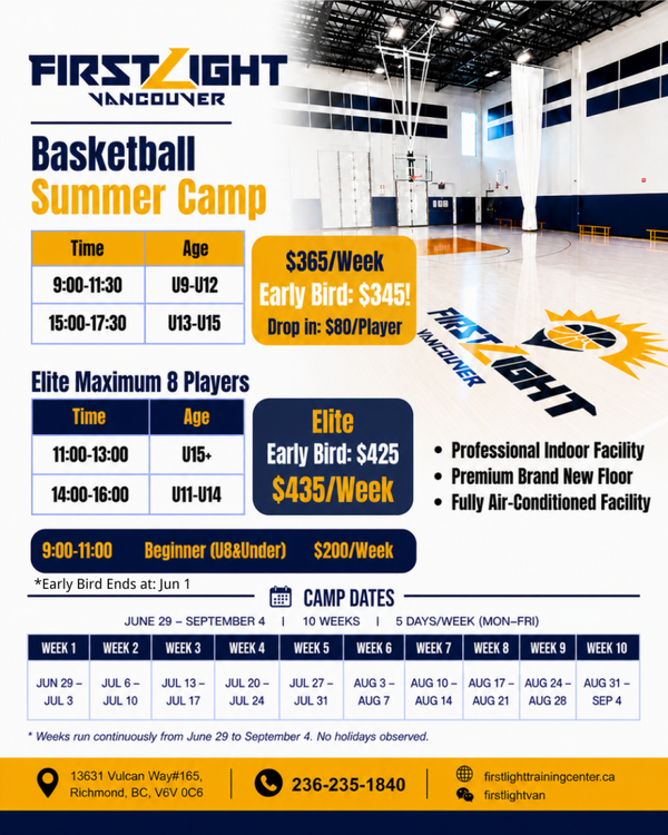 Basketball Summer camp U9-U12