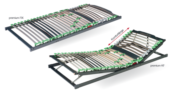 Elastica Lattenrost  Premium KF