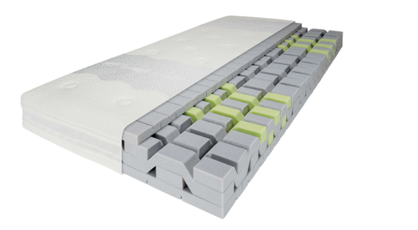 Joka Modell Flexinet Exclusivo 6520/2,3 (bis 140x220) und 2520/2,3,8 (ab 160x200) Komfort - und Kaltschaumstege - Modell 2025