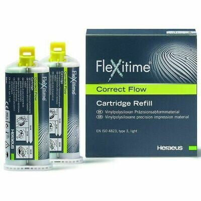 Flexitime Correct Flow