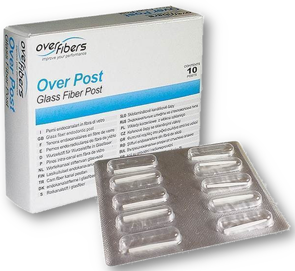 Over Post | perni