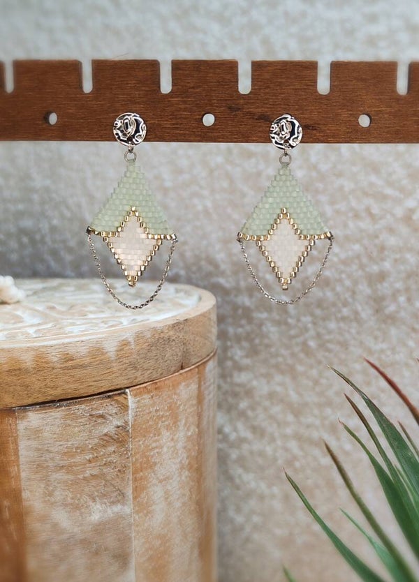 Boucles Verma