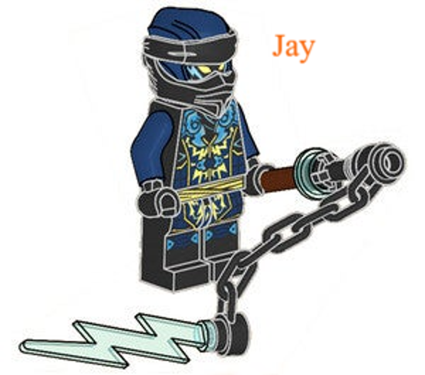 Lego Jay minifiguur