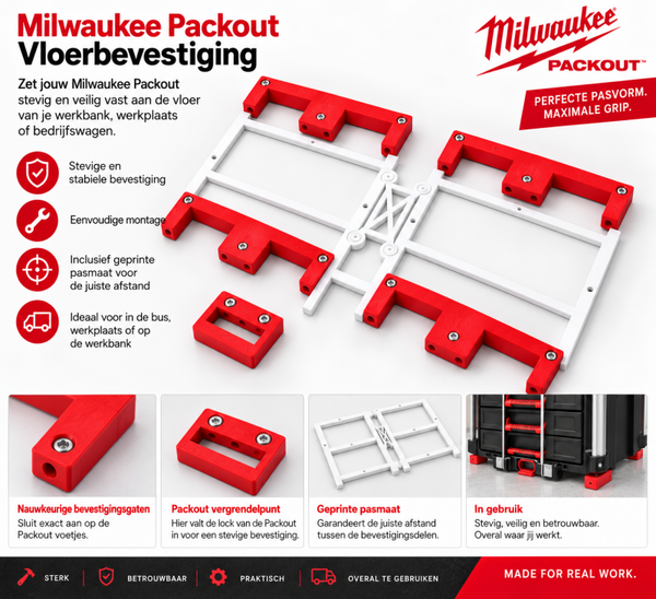 Packout vloerbevestiging met geprinte pasmaat