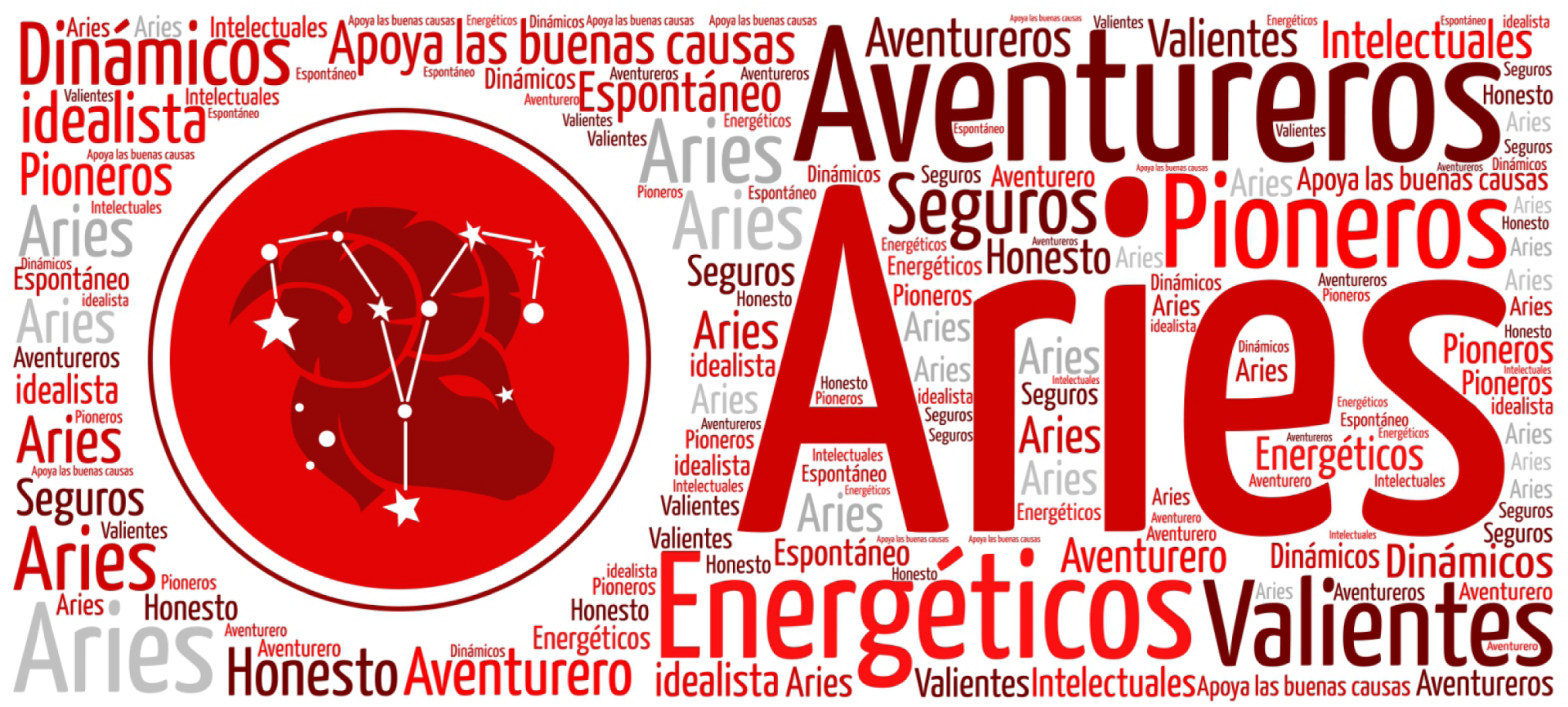 ARIES