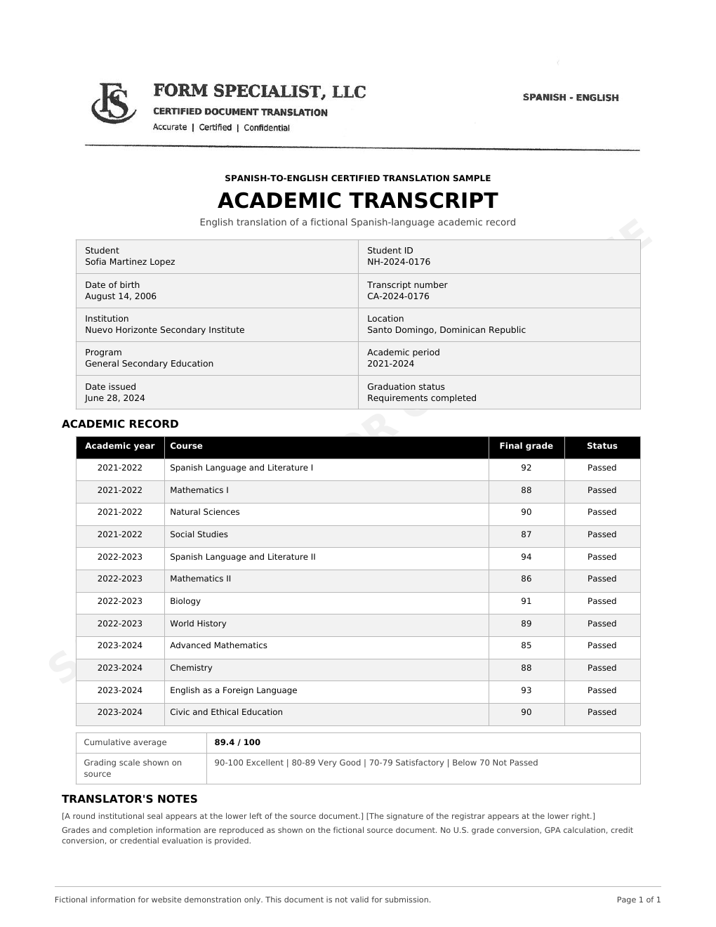 Academic Transcript 