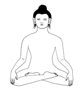 tibetische 5 Elemente Meditation