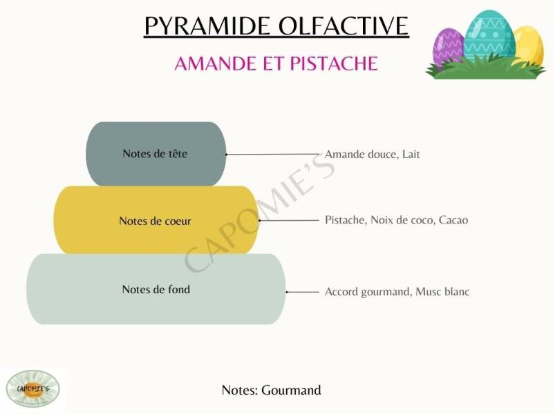 amande-et-pistache-paques-standard-kyq5md.jpg