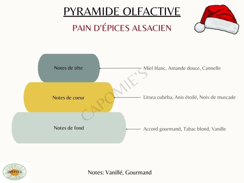 pain-d-pices-alsacien-1-standard.jpg