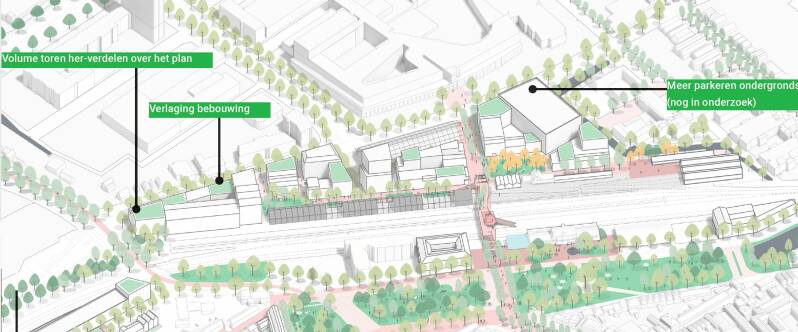 Aanpassingen stationsgebied-noord