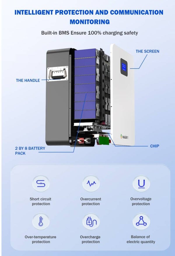 Solarenergie-Speicher, Lithium-Akku, 5 kWh, Wandmontage, Typ 51,2 V, 100 Ah