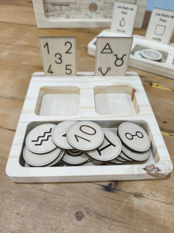 Mathématiques - Les chiffres