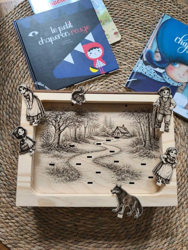 Thème les Contes - planches pédagogiques