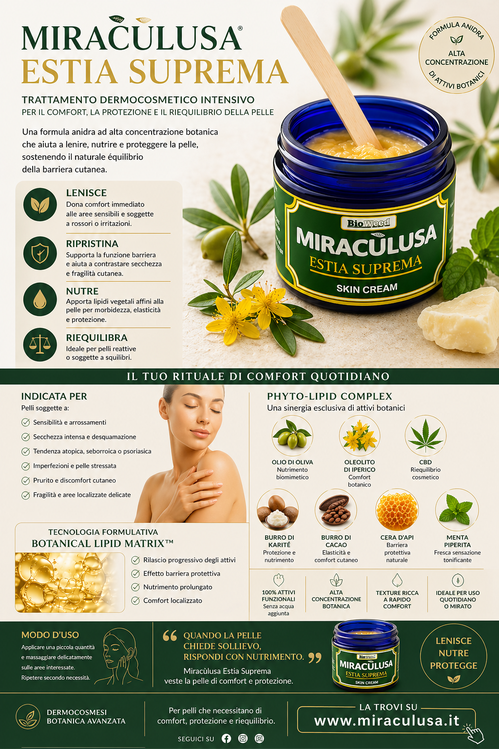 Miracùlusa - CREAM ESTIA SUPREMA