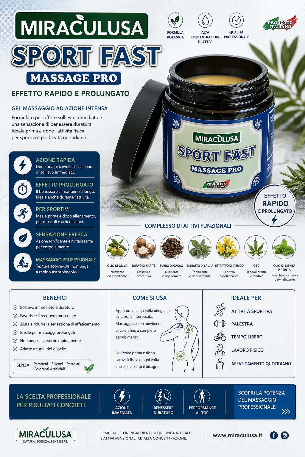 Miracùlusa SPORT FAST – Massage Pro