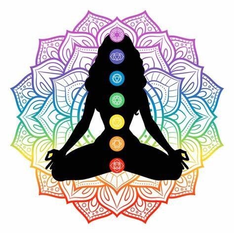 Rééquilibrer les chakras