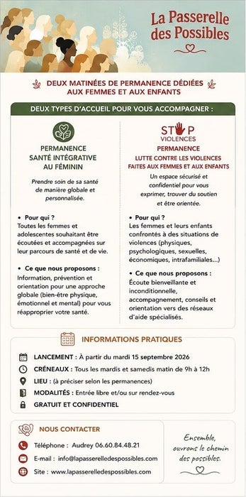 Permanences de La Passerelle des Possibles à Lambesc