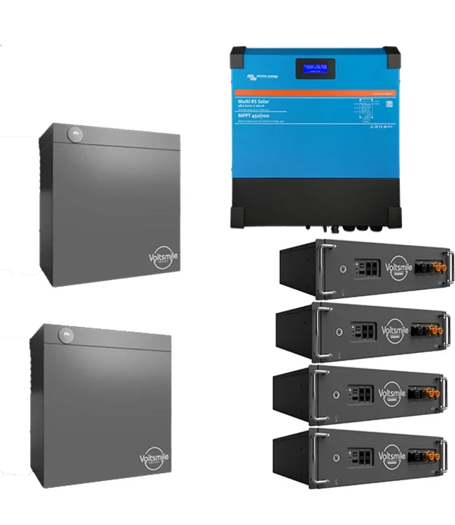 1 fase pakket 6Kva - 20kwh