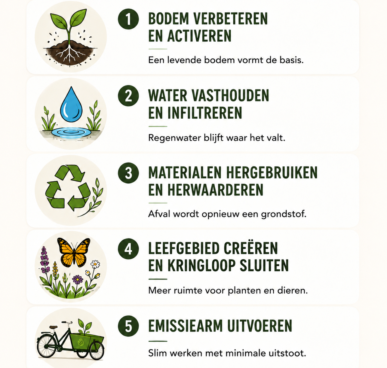 Netjer Methode TM