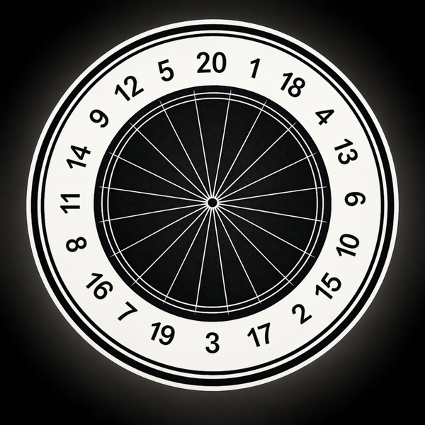 Numbered Surround