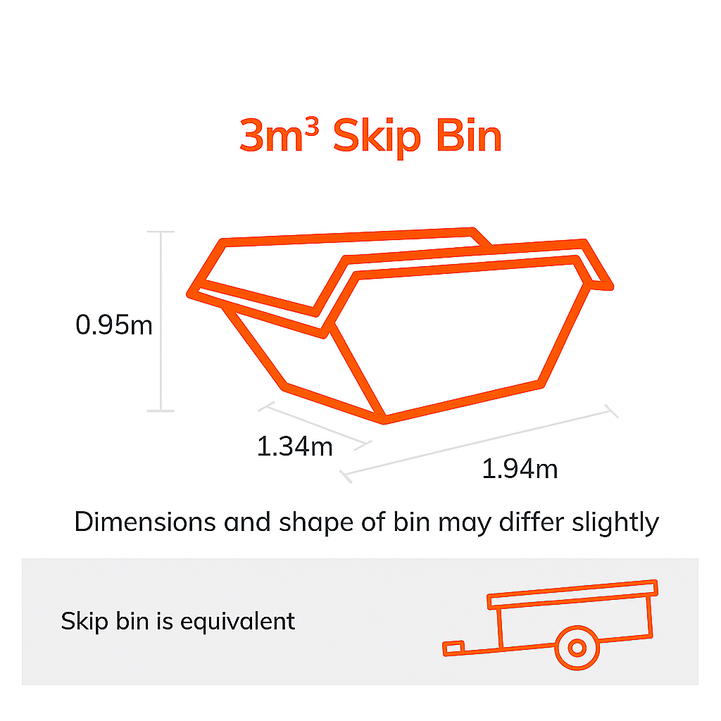 3 Cubic Metre Skip Bin