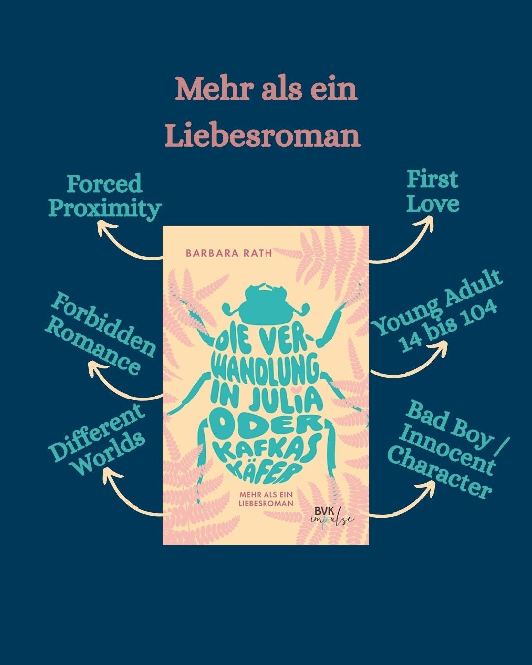 Text: stellt die Tropes des Buches dar + Buchcover + Logo BVK impulse